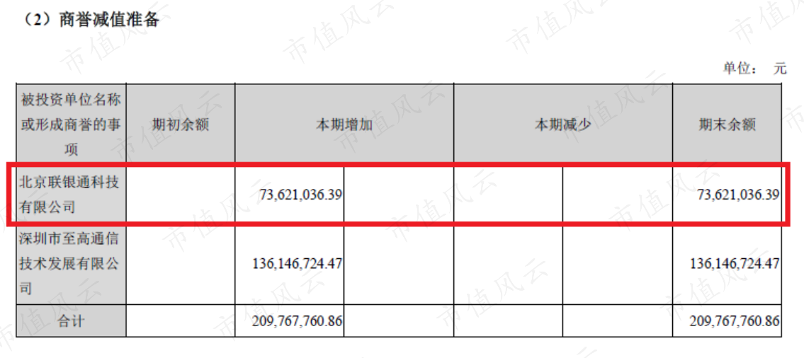 新纽科技是家多方勾兑、包装上市割韭菜的套路公司(图23)