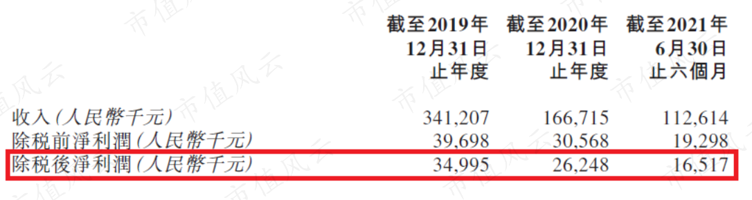 新纽科技是家多方勾兑、包装上市割韭菜的套路公司(图42)