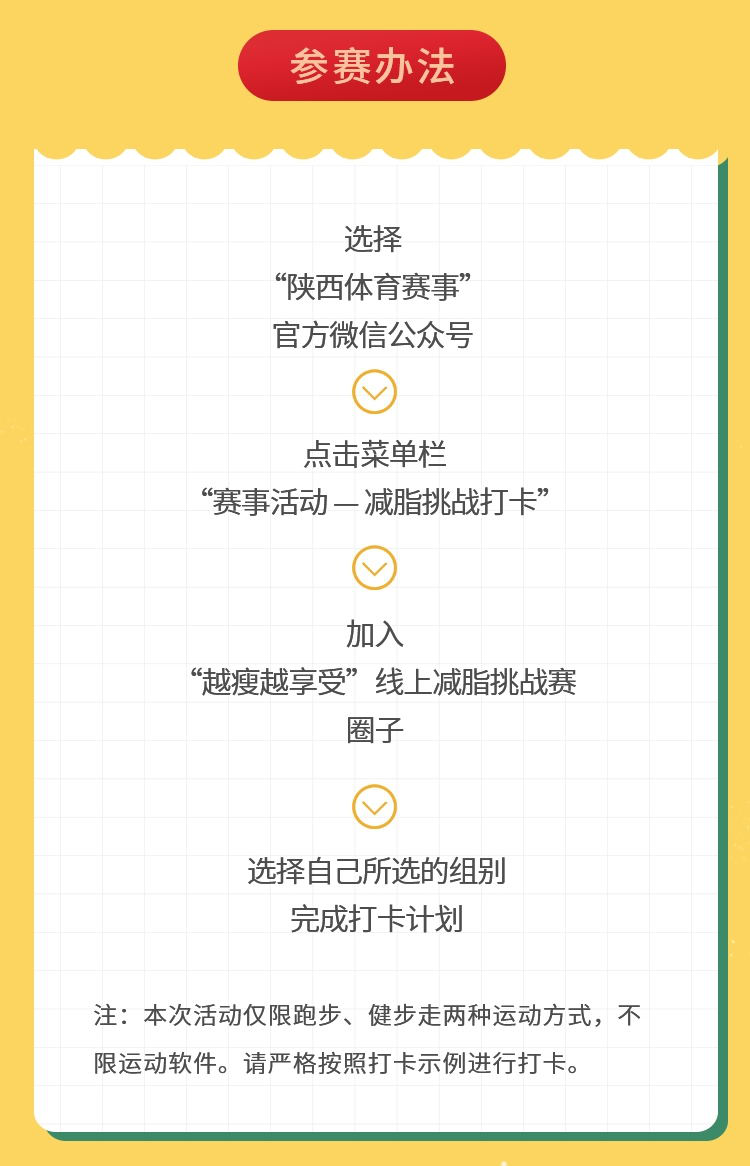 减脂大赛|越瘦越享受 全运门票等你来赢!