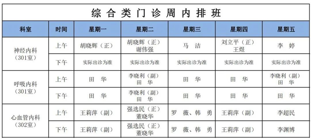 西安市红会医院门诊医师排班表