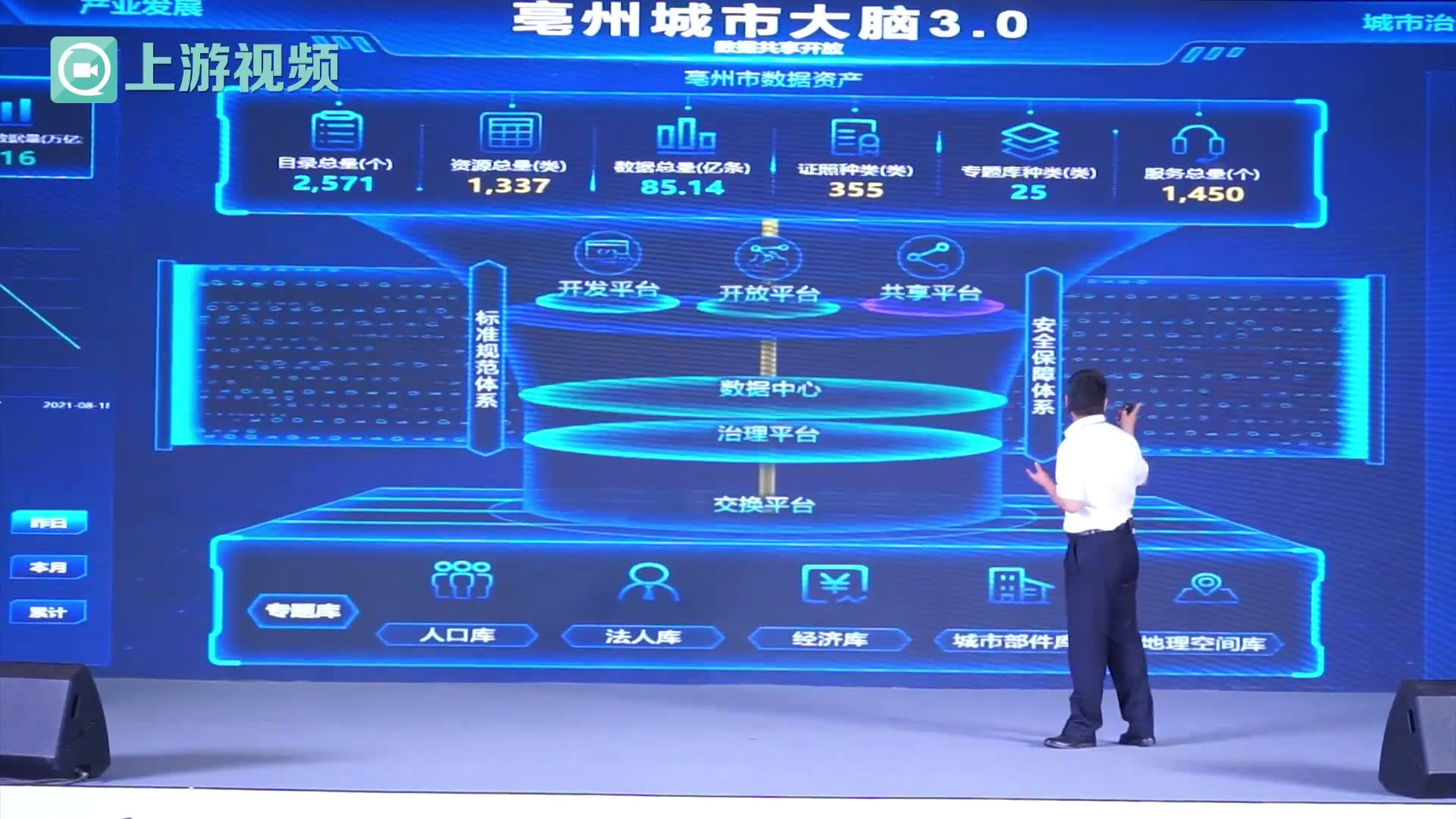关注2021智博会 | 2021中国国际智能产业博览会浪潮集团发布专场_凤凰网视频_凤凰网