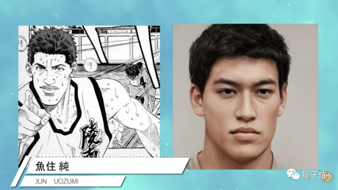 Ai把 灌篮高手 角色真人化最帅的居然不是流川枫 天天新闻 甜甜新闻