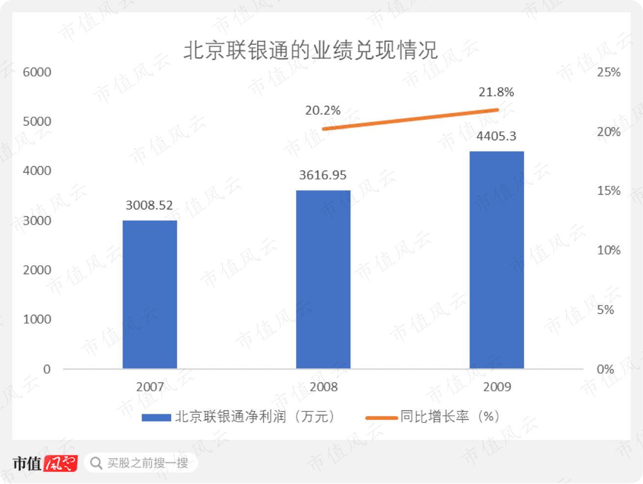新纽科技是家多方勾兑、包装上市割韭菜的套路公司(图18)