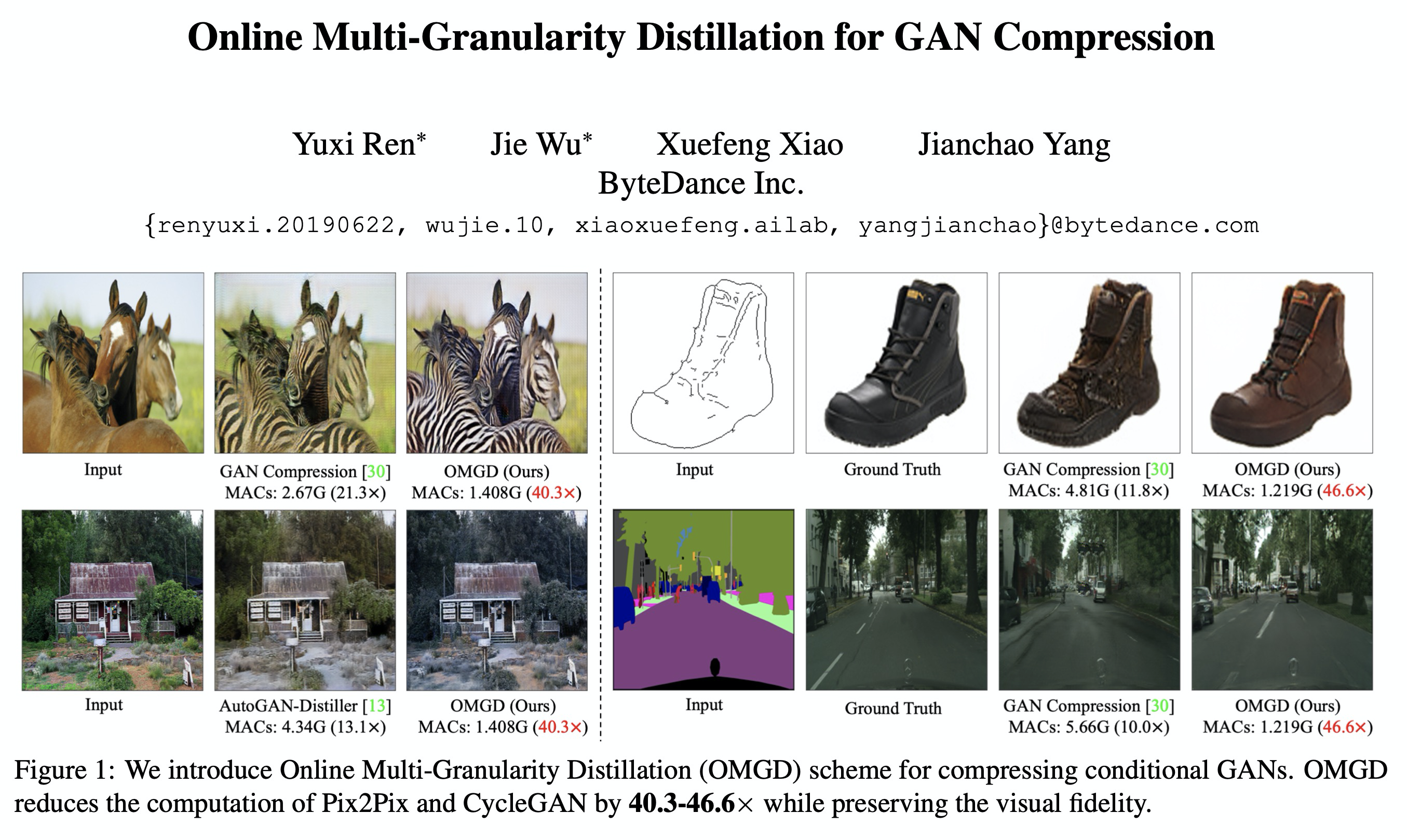 图：字节跳动技术团队发表的自研GAN压缩算法论文