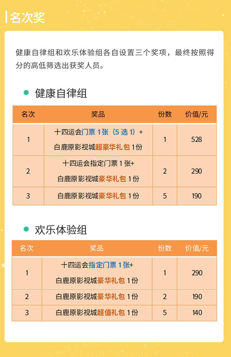 减脂大赛|越瘦越享受 全运门票等你来赢!