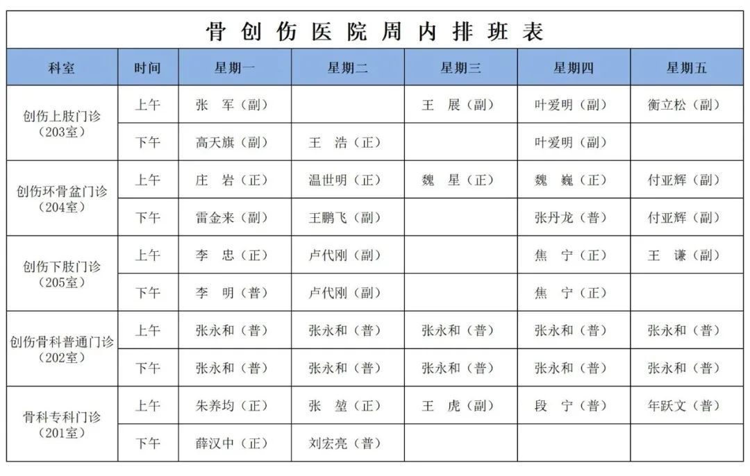 西安市红会医院门诊医师排班表