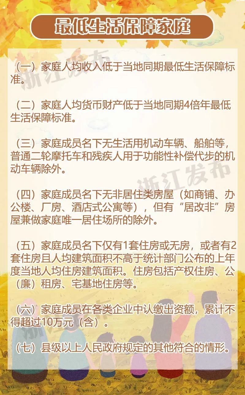 定期复核每年1次!浙江对这类家庭进行经济状况核对