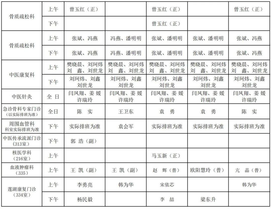 西安市红会医院门诊医师排班表