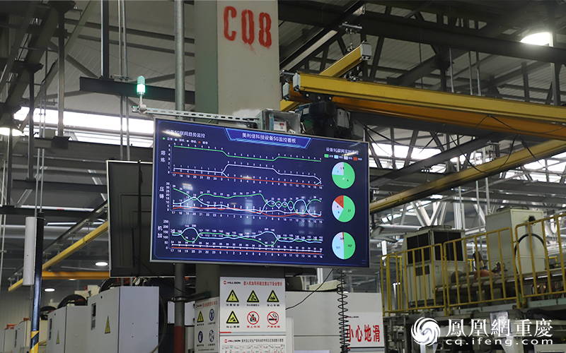 美利信科技设备5g监控看板,机床正常,待机,停机等状态可实时监控