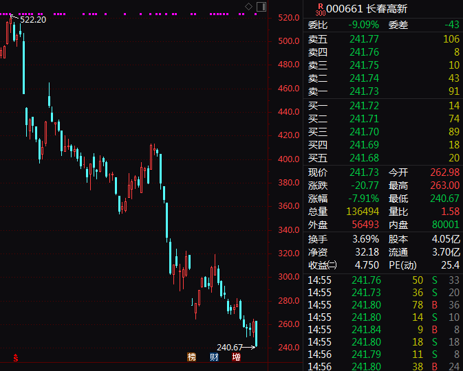 46328B27949C0AD767E912217383E27EAA2E9891_size17_w673_h540.png