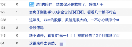 奥马电器爆雷：下午刚买入晚上就被ST 巨头也踩雷(图3)