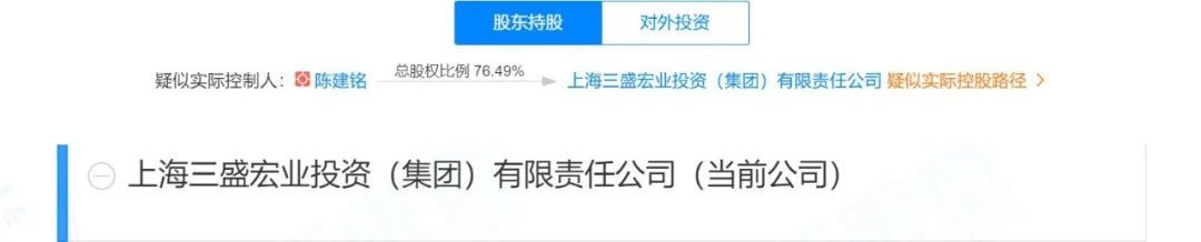 三盛宏业实控人陈建铭被悬赏举报 曾操纵股价被拉黑(图2)
