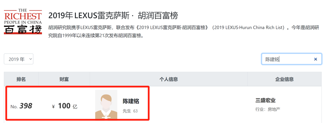 三盛宏业实控人陈建铭被悬赏举报 曾操纵股价被拉黑(图6)
