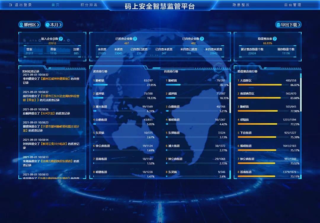 寧波鄞州搭建碼上安全智慧監管平臺賦能小微企業監管
