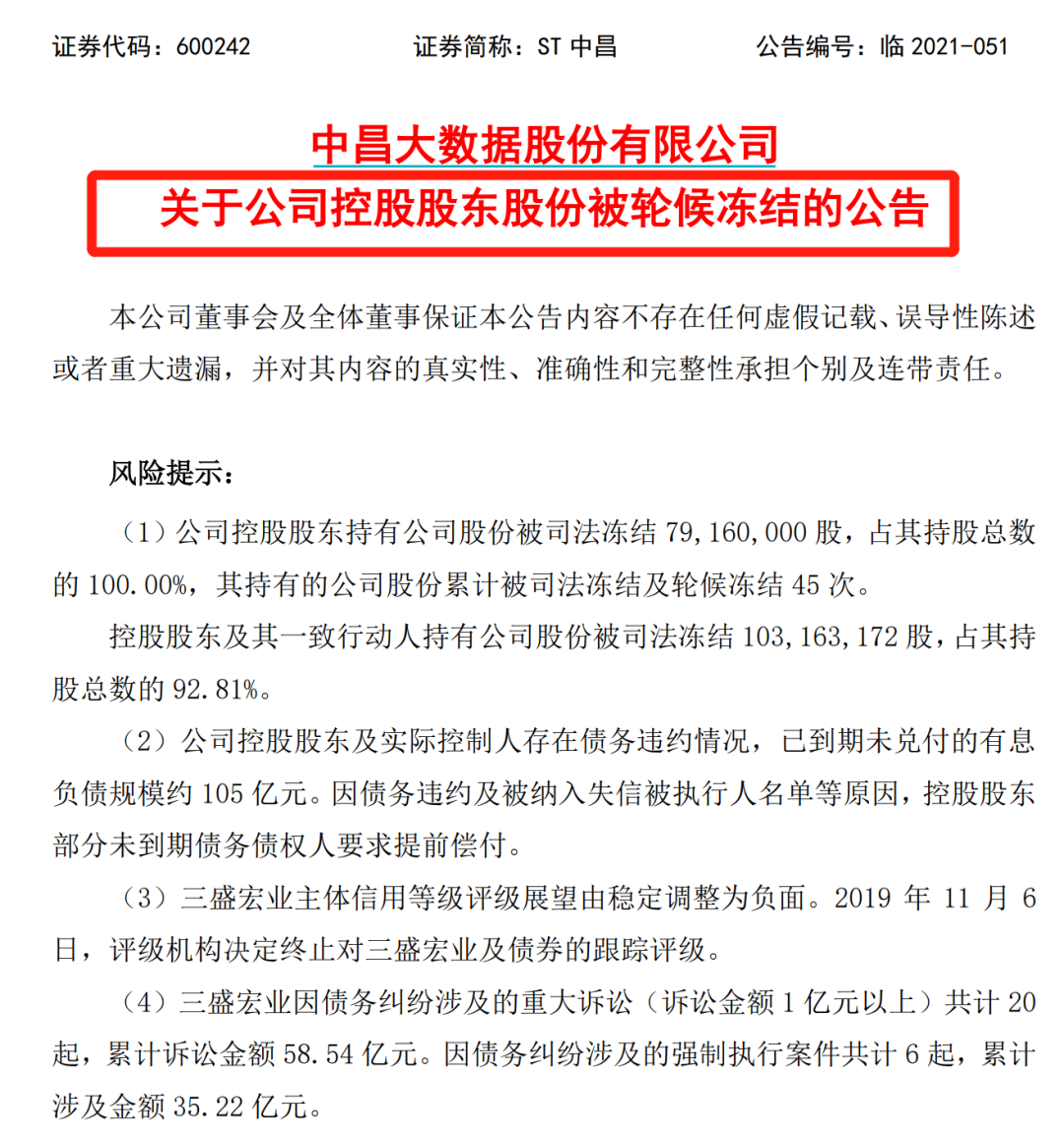 三盛宏业实控人陈建铭被悬赏举报 曾操纵股价被拉黑(图9)