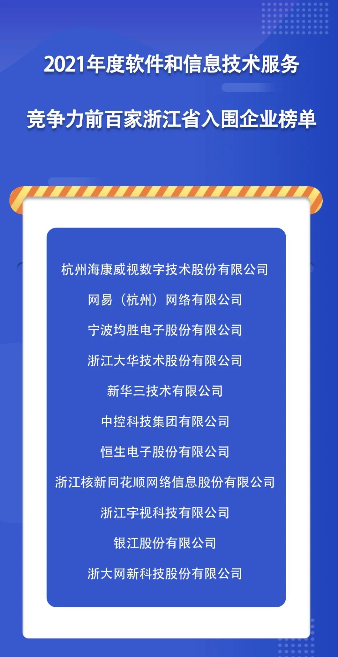 浙江省11家企业入围2021年度全国软件竞争力百强 凤凰网