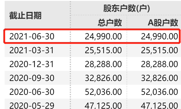 三盛宏业实控人陈建铭被悬赏举报 曾操纵股价被拉黑(图11)