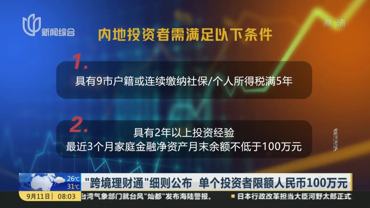 跨境理财通在粤港澳大湾区启动试点:沪上银行准备就绪 居民最快10月后