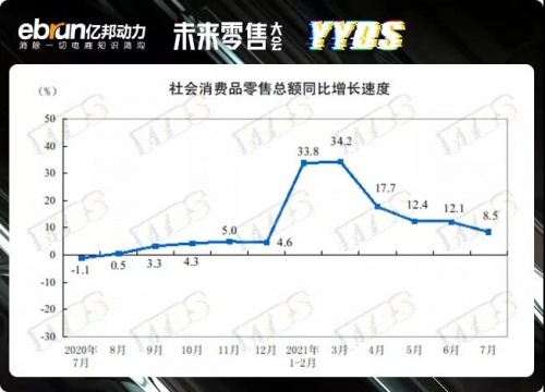 后疫情时代 看韩梅梅如何抓住机遇锁定年轻人的零食目光 凤凰网