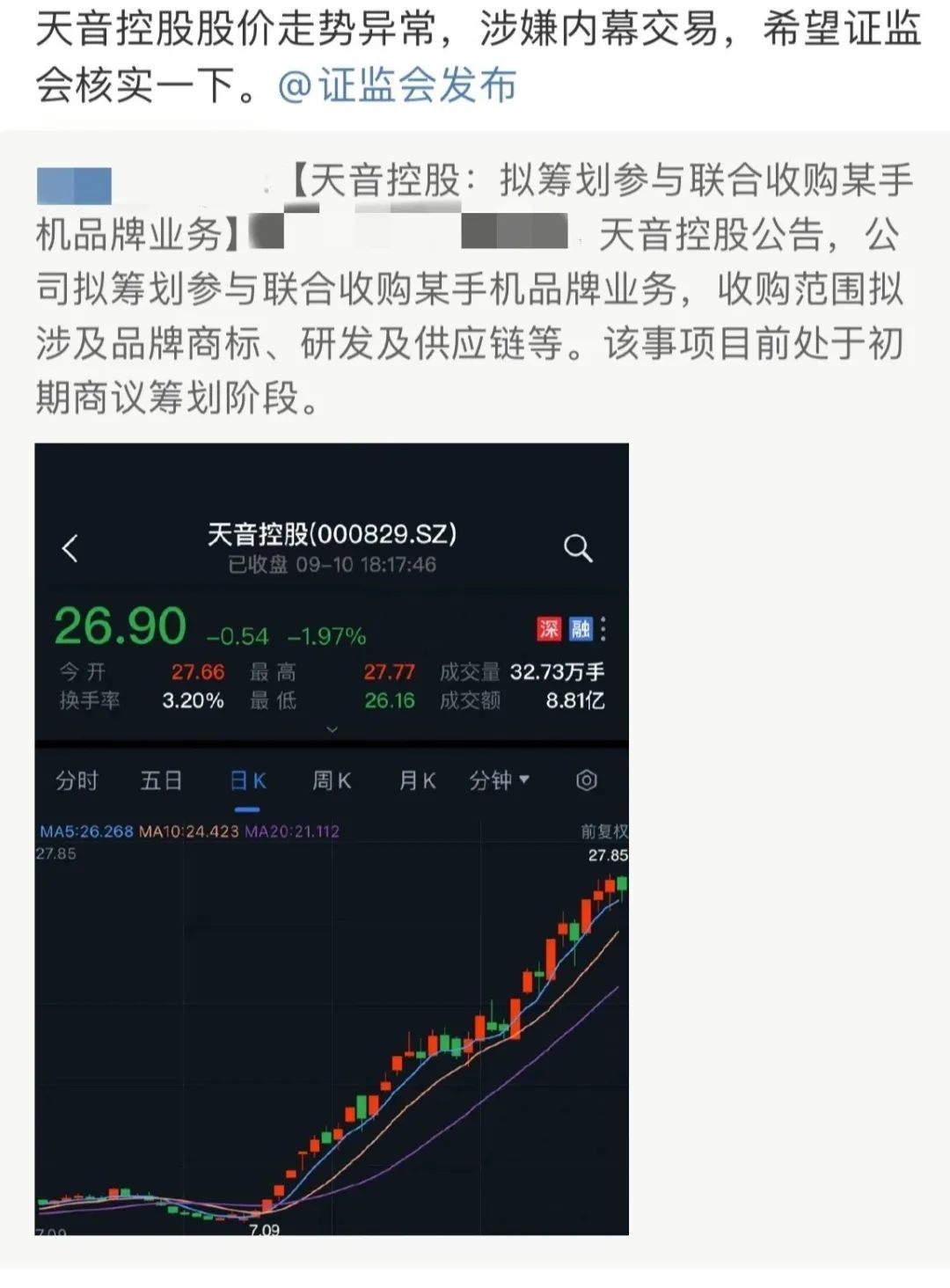 天音控股提前涨近3倍 网友实名举报:涉嫌内幕交易(图9) 天音控股提前涨近3倍 网友实名举报:涉嫌内幕交易(图9)