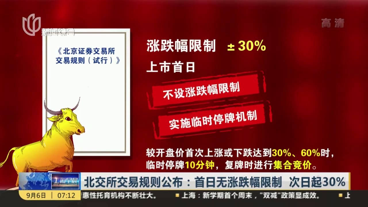 北交所交易规则公布：首日无涨跌幅限制 次日起30 凤凰网视频 凤凰网