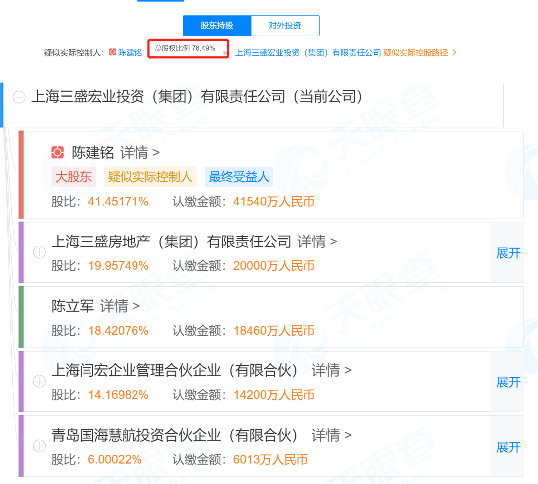 三盛宏业实控人陈建铭被悬赏举报 曾操纵股价被拉黑(图5)