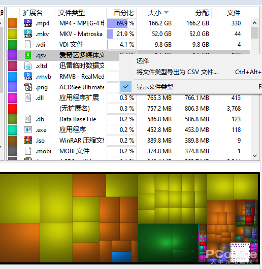 莫名其妙硬盘空间严重不足？教你快速揪出大文件