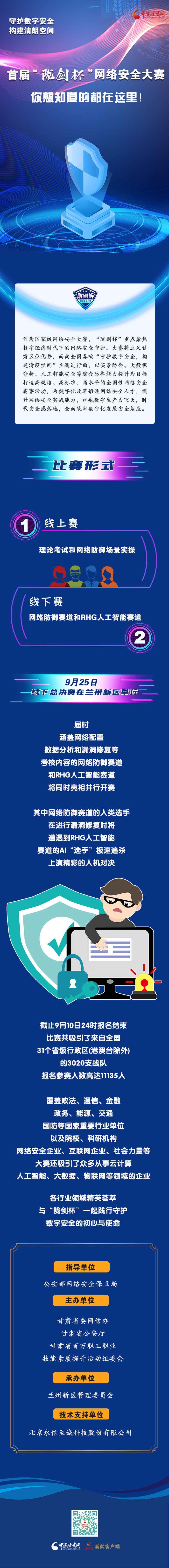 图解丨首届“陇剑杯”网络安全大赛，看点都在这里！