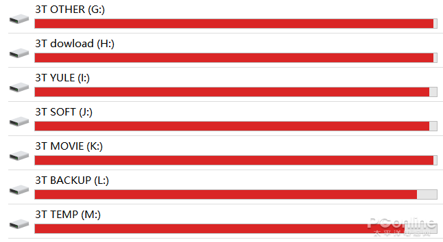 莫名其妙硬盘空间严重不足？教你快速揪出大文件