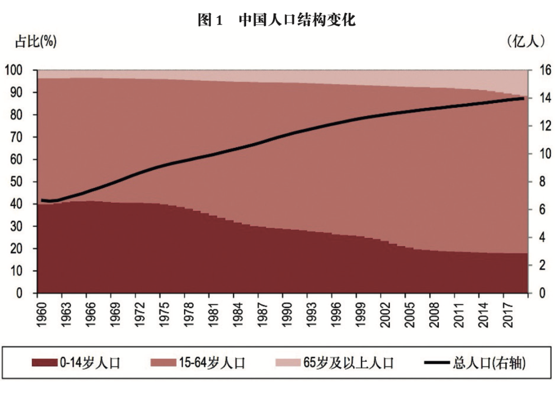 gdp增长为什么和股市不一致_为什么GDP涨,股市不涨