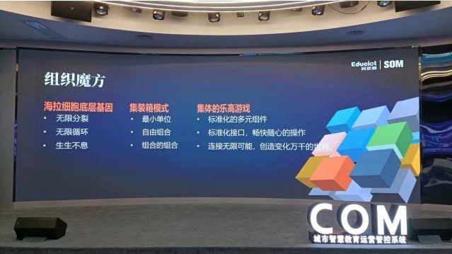 COM≠域名，Ta叫“Educiot城市运营管理智慧系统”