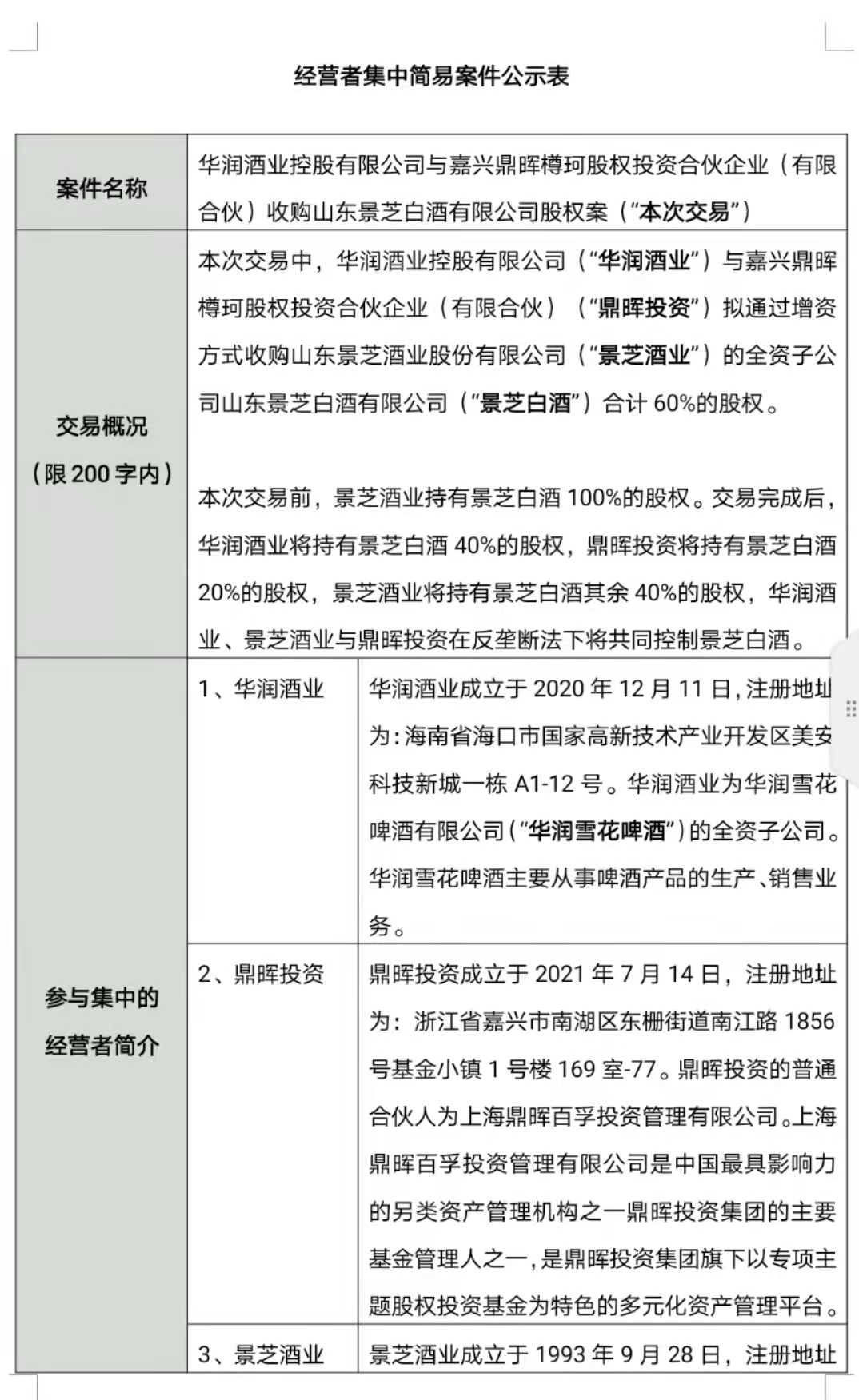 鼎晖入局,华润收购景芝案细节曝光