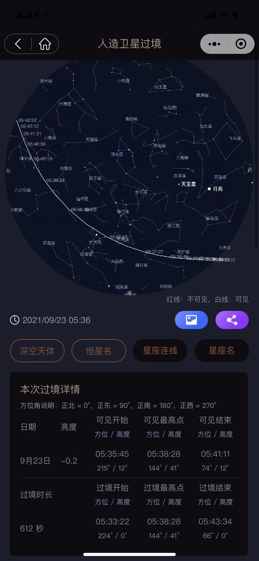 南半球星图图片