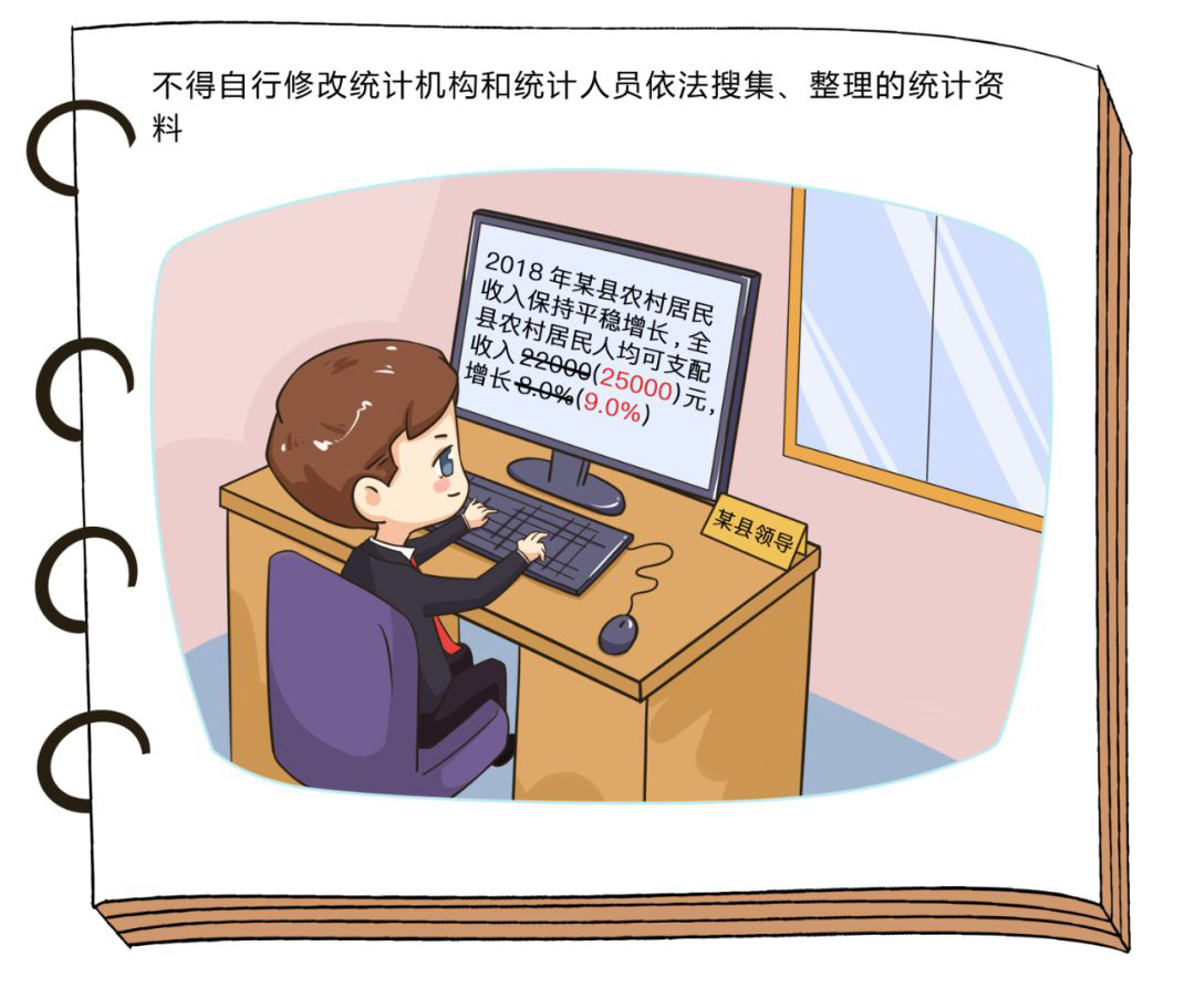 中国统计开放日丨漫画说法二十六个不得您不得不知道