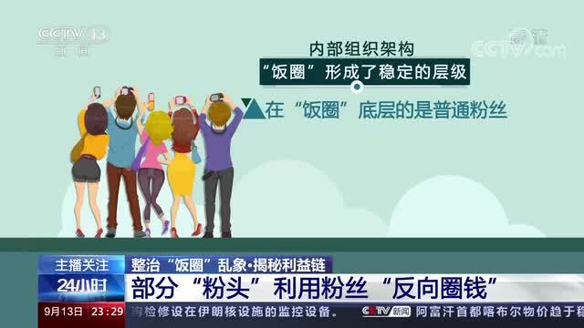 5块钱就能买到偶像身份证号？央视起底粉头如何利用粉丝反向圈钱