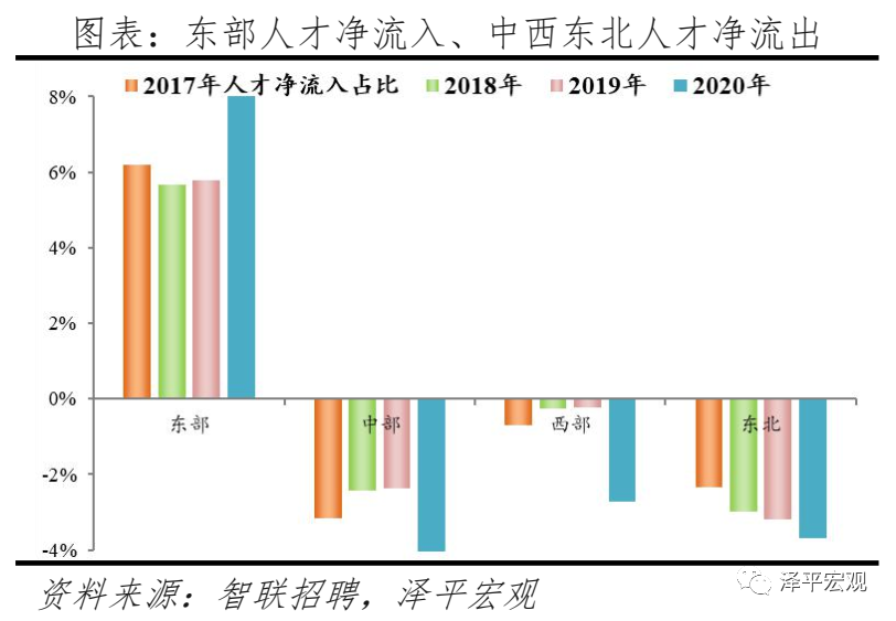 上海严控人口_细数中国十大最难懂地方方言排行榜 你会说哪些呢(3)