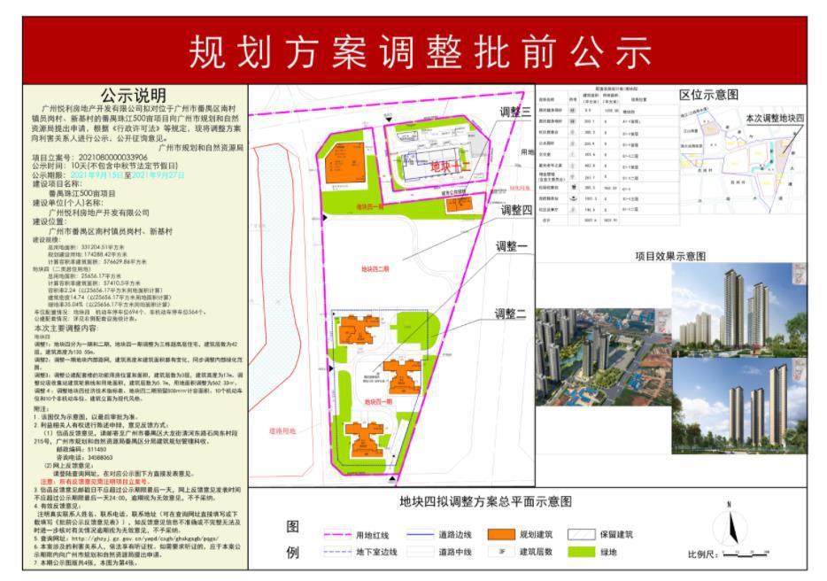 万博网红盘珠江铂世湾建设规划调整 减掉4栋住宅