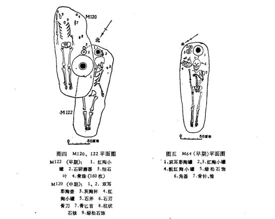 永昌鸳鸯池遗址M120与M122打破关系平面图
