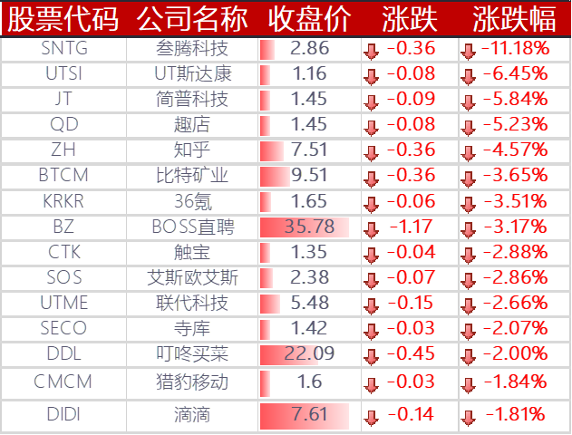 怎么买阿里巴巴股票的基金 8A1368C399AF1AFC672370B0C426ED99F91FD48C_size87_w631_h480.png