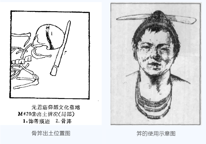 创三项“历史之最”！永昌鸳鸯池遗址即将亮相金博