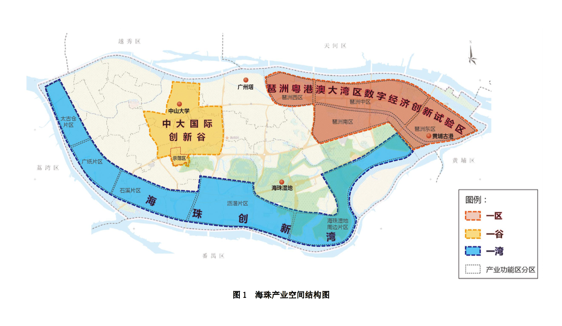海珠"一区一谷一湾"产业规划将创新湾定位为广州智能应用创新中心与