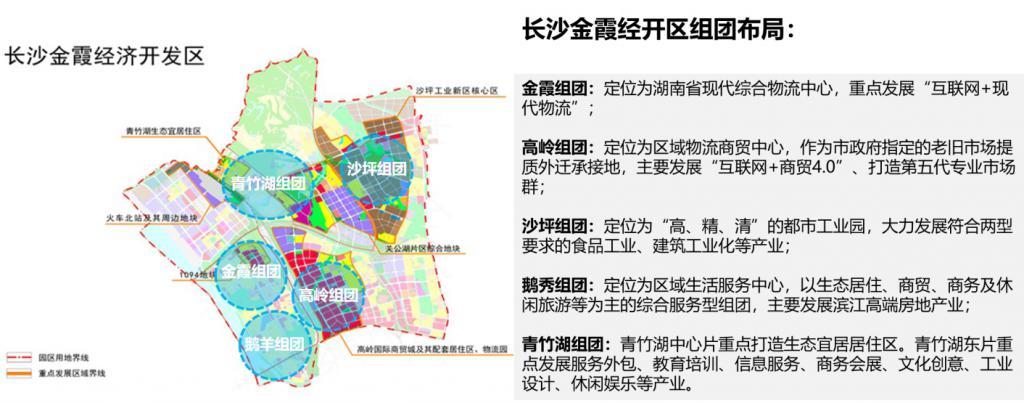 长沙北中心发展进入“高光时刻”