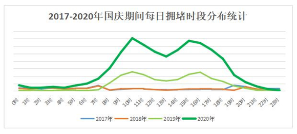 山东济南人口_济南仍是青年 大量人口等着进济南,东部这里正崛起