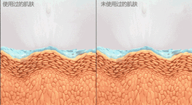 有水的眼罩怎么使用1片=蒸汽眼罩+燕窝眼膜，让眼睛“喝燕窝”_https://www.jmylbn.com_新闻资讯_第4张