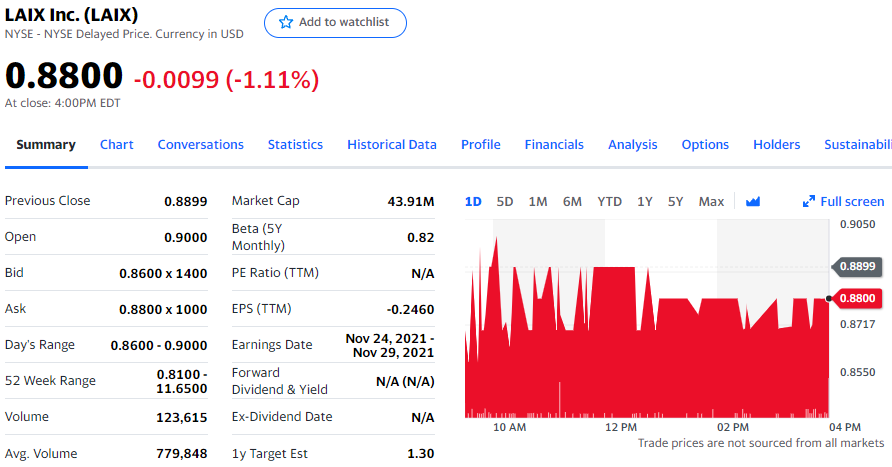 流利说收到纽交所不合规通知函 半年后或被退市