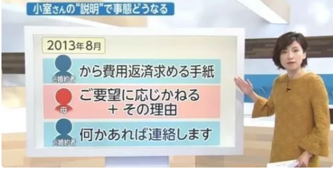 日本公主即将 下嫁渣男 故事还是事故 只能且走且看