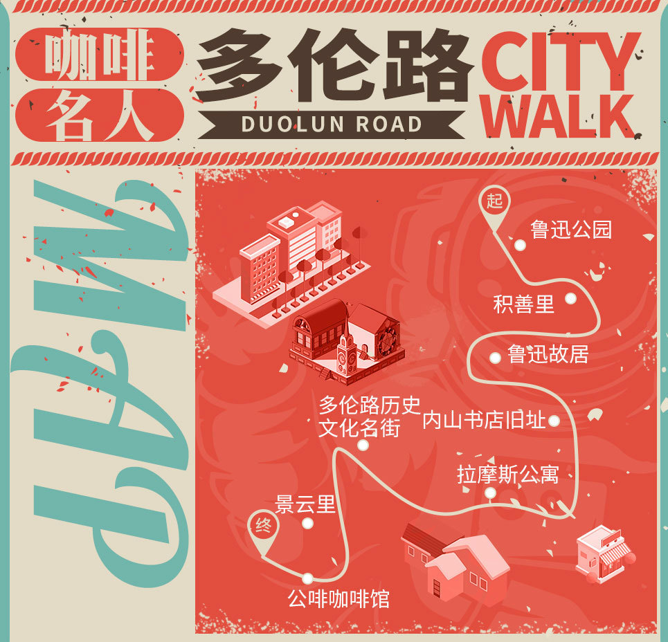 咖啡+建筑 漫步路线地图 游侠客旅行图 本文图片除标注外均为澎湃新闻记者 钱成熙 图