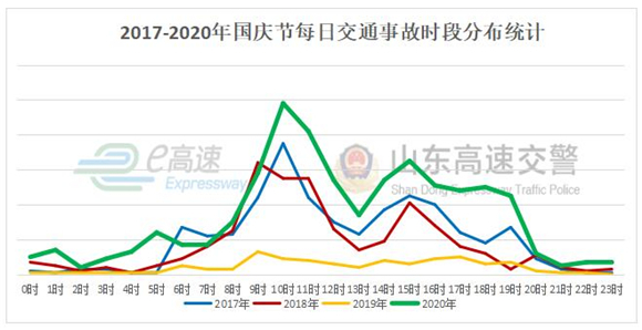 临淄gdp包括齐鲁石化没有_走进齐鲁 山东省城投梳理与比较(3)