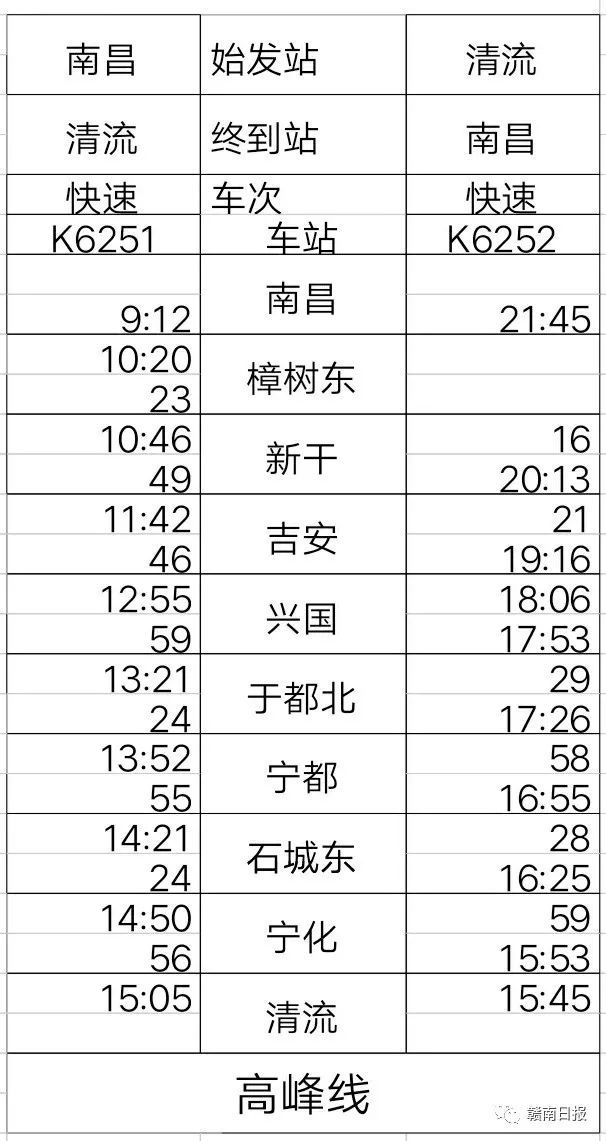 兴泉铁路（兴国至清流段）9月30日通车