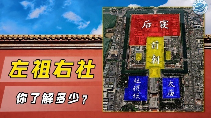 古代国都建制中的“左祖右社”具体指什么？来了解一下！